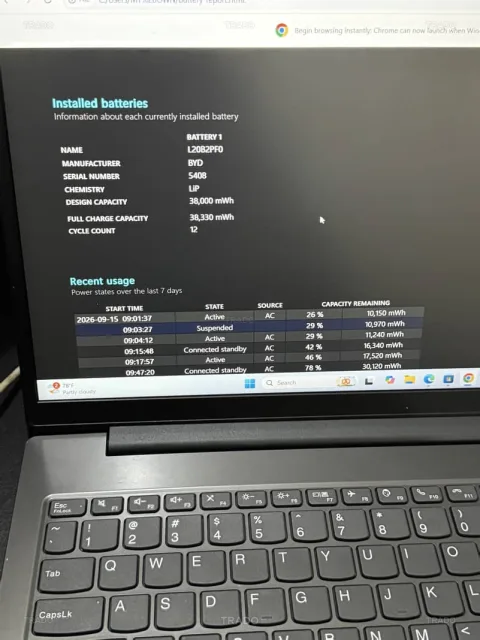Lenovo V15 G4, i5 13th Gen for Sale in Islamabad